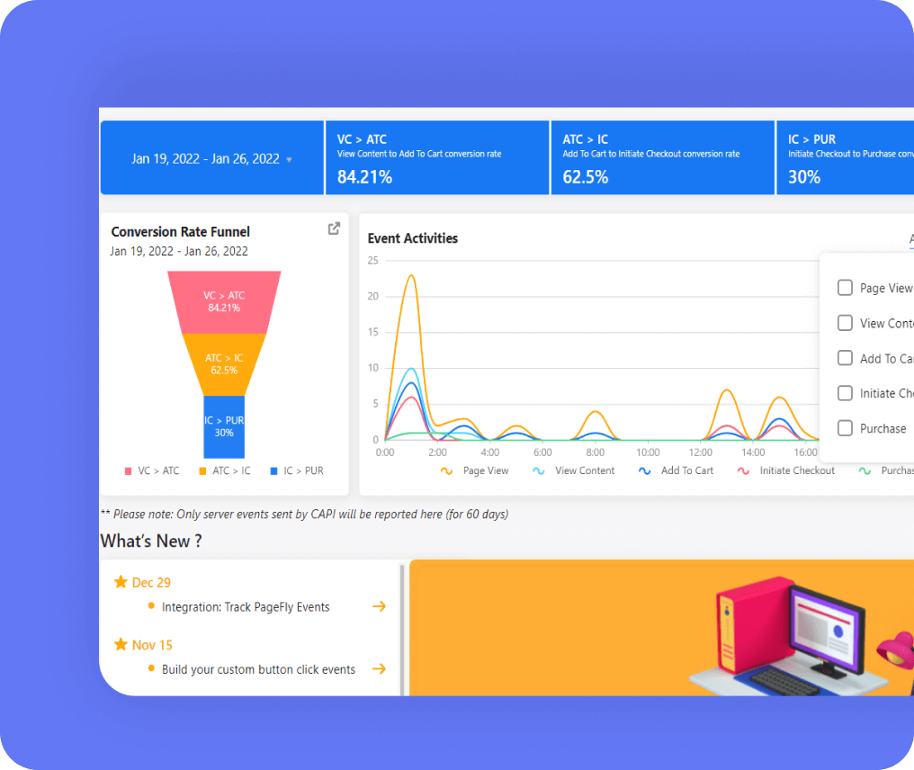 Get insights straight from the source
