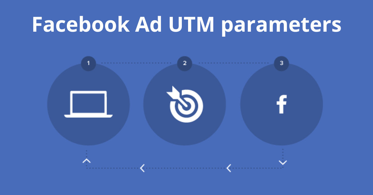 Facebook UTM Parameters: The Secret Sauce For Ad Tracking