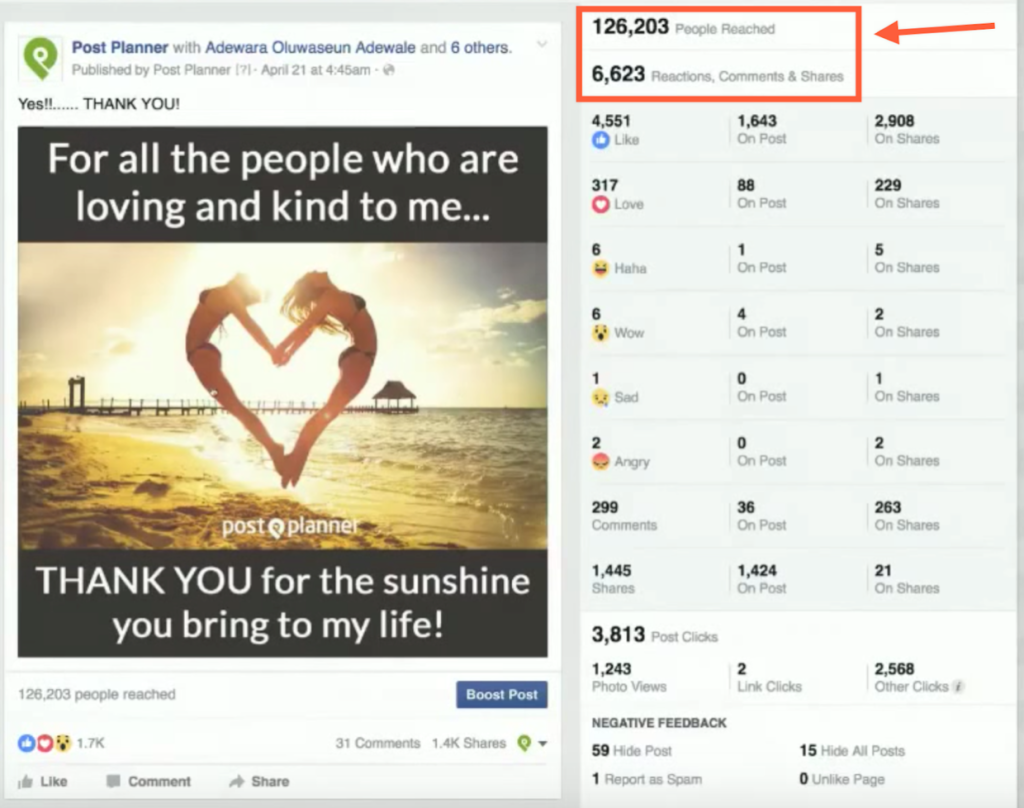 A Facebook Boost Post Example