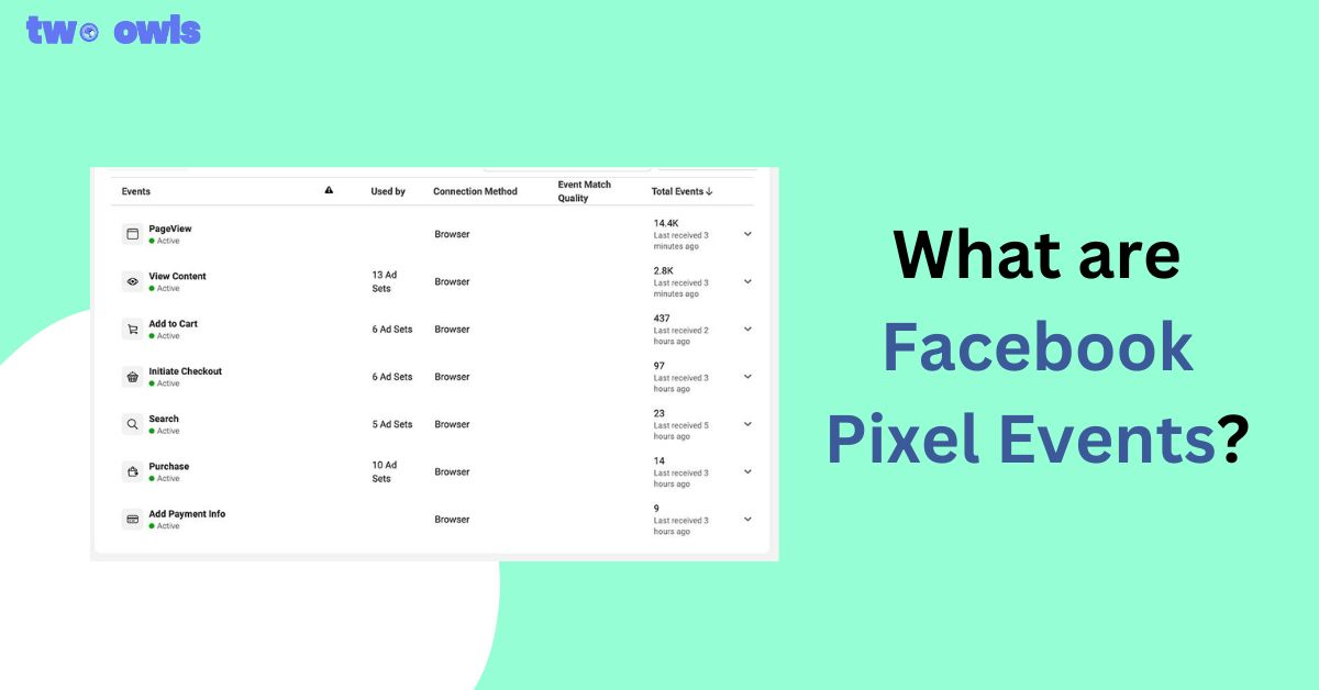What are Facebook Pixel Events? What to Track with Them?