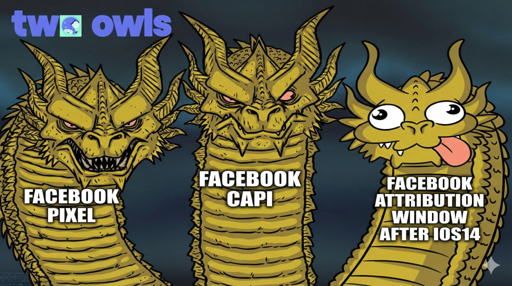 Facebook attribution window after iOS 14 compared to Facebook Pixel and CAPI