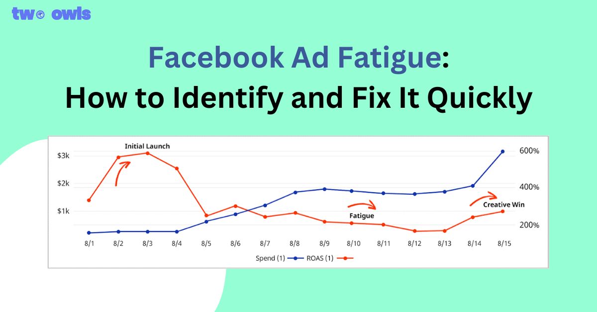 Facebook Ad Fatigue: How to Identify and Fix It Quickly