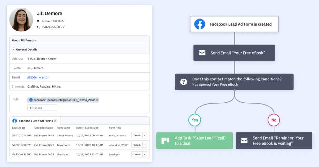 6. Automate Lead Nurturing