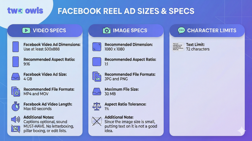 Facebook Reel Ad Sizes