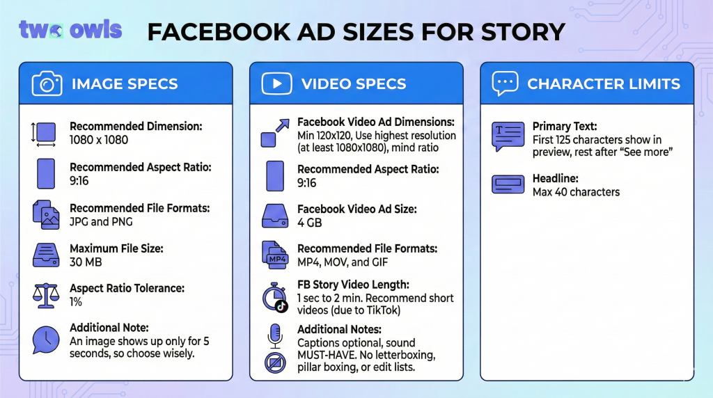 Facebook ad size for story