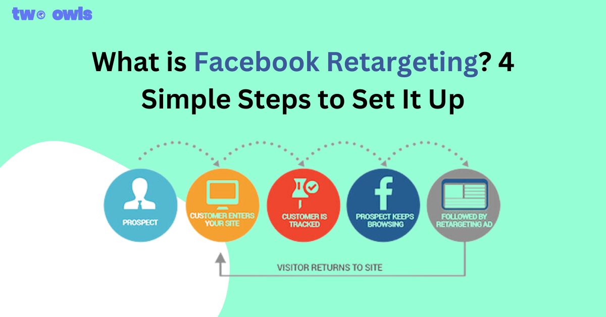 What is Facebook Retargeting? 4 Simple Steps to Set It Up