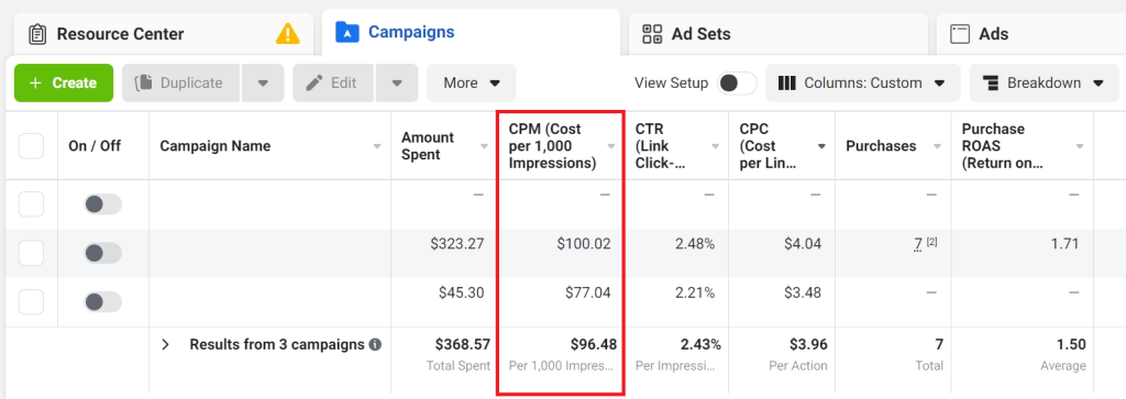 What is CPM in Facebook Ads?