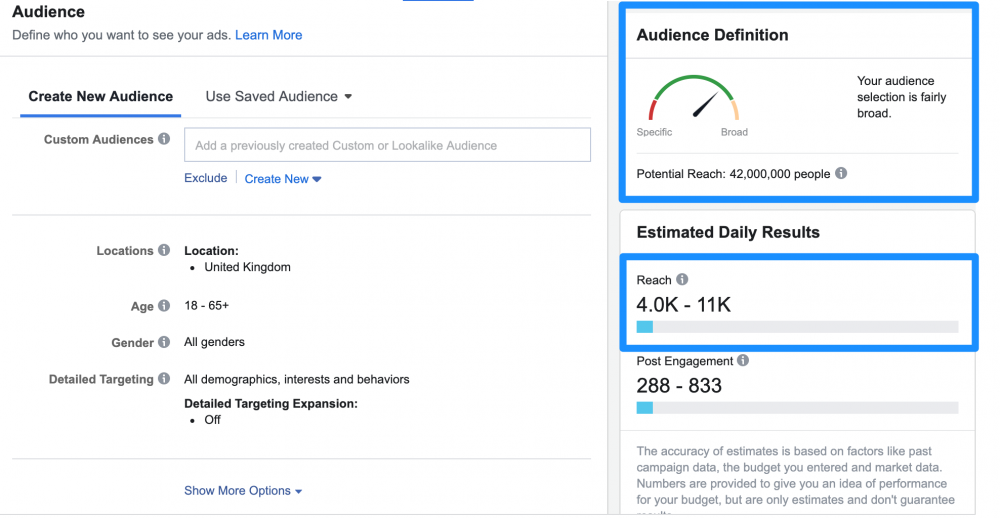 Effectiveness of Campaign