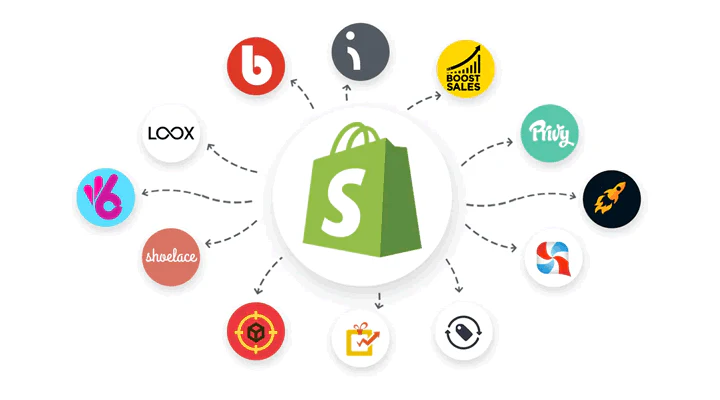 Why Use Advertising Apps for Your Shopify Store?