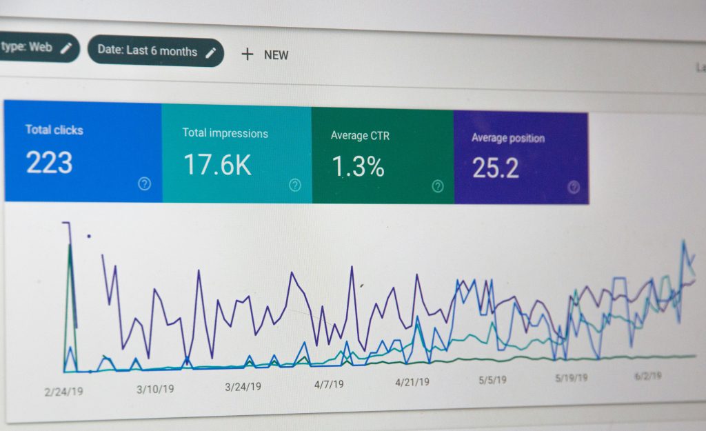 CTR Google Search Console