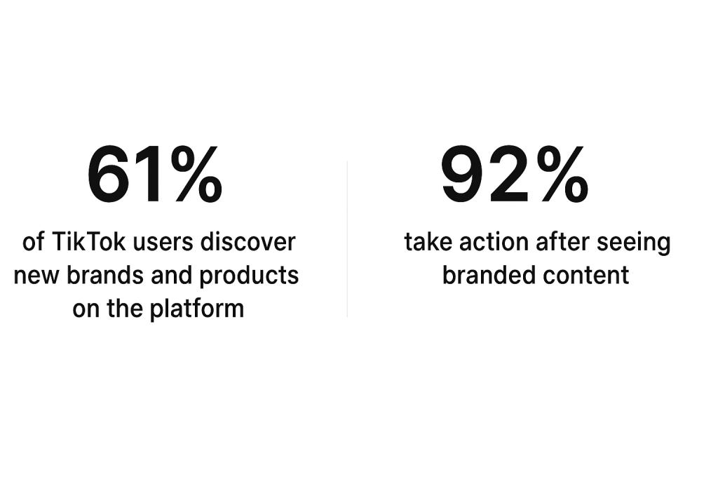 Boost Brand Visibility on a Viral Platform