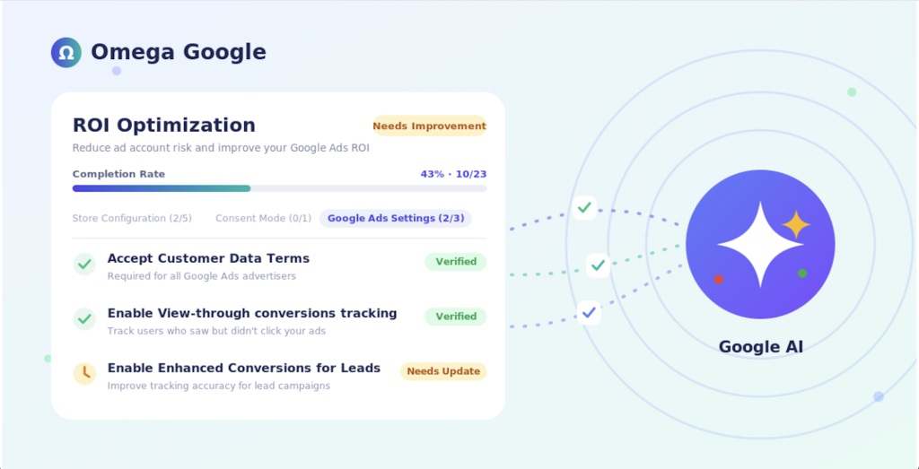 Validate Your Tracking Health with Omega Google Ads
