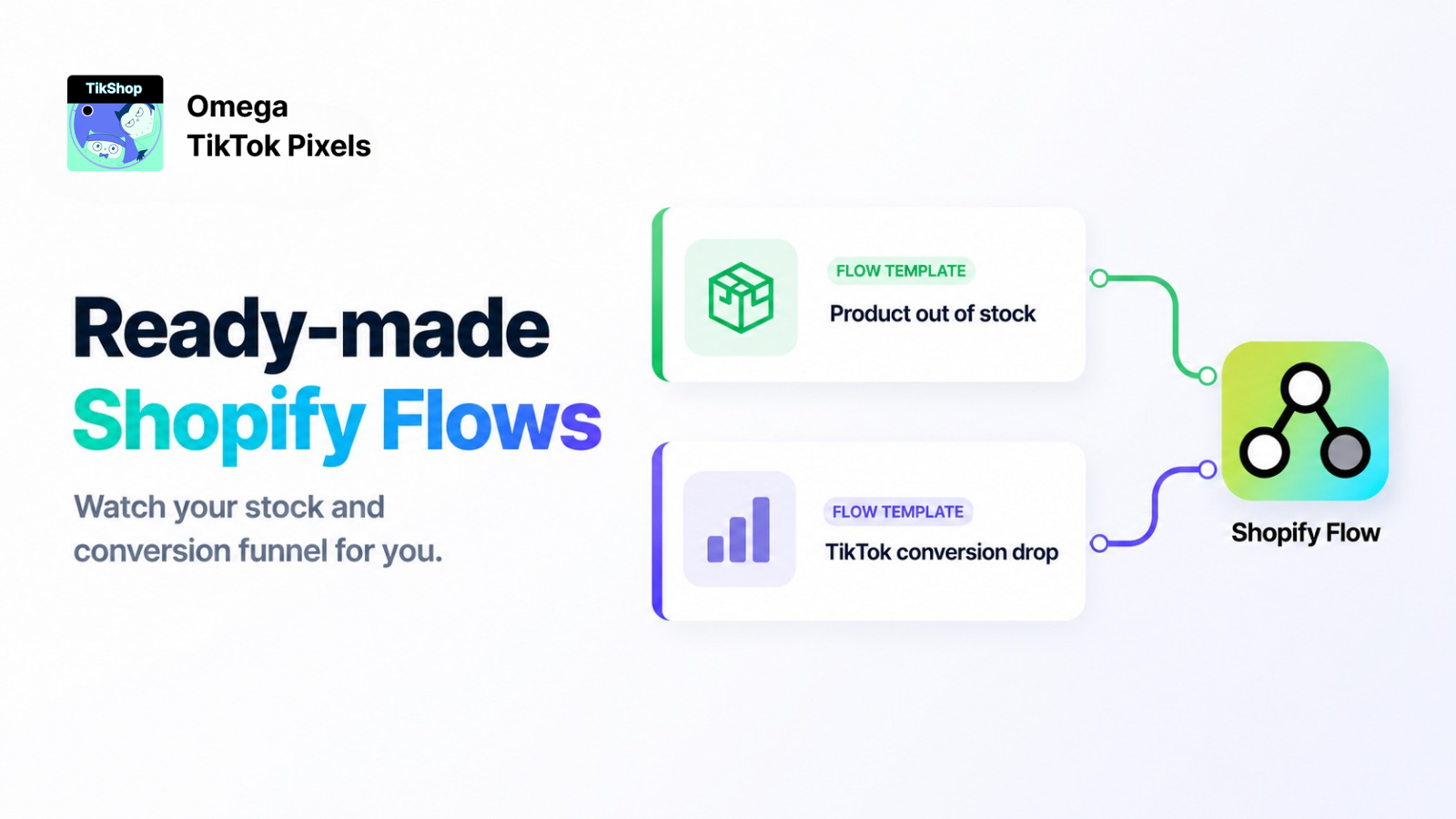 TikTok Ad Alerts in Shopify Flow | Omega TikTok Pixels