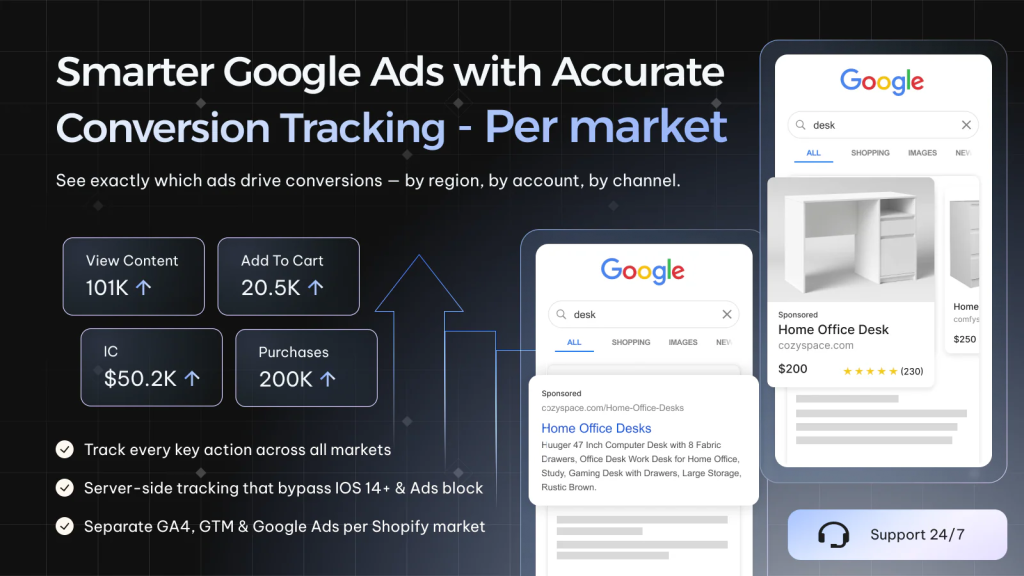How to Measure ROI Accurately in Google Ads