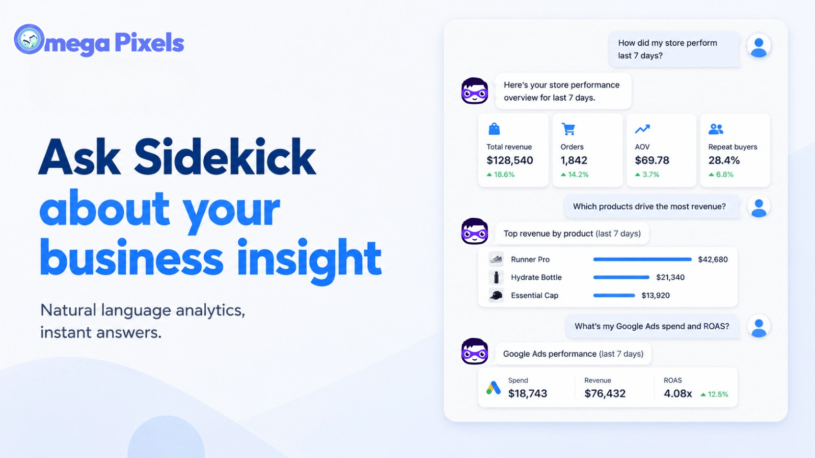 Query Business Insights Directly with Shopify Sidekick | Omega Google Ads