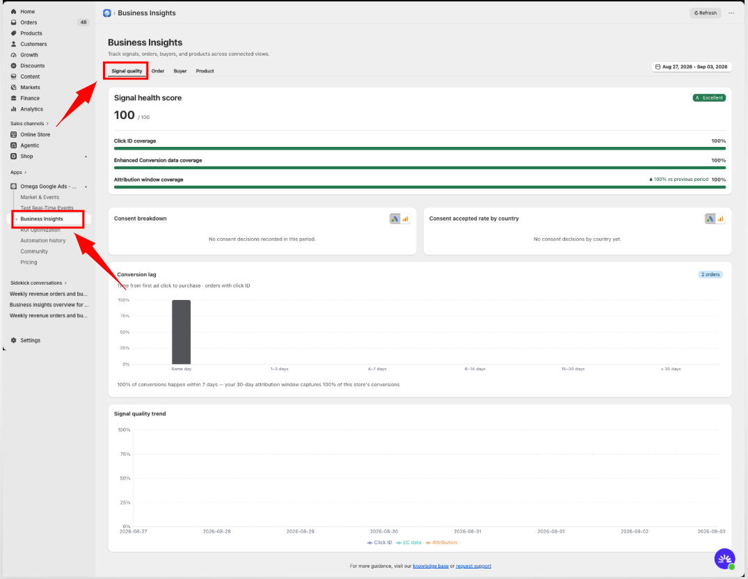 Omega Google Ads for Shopify