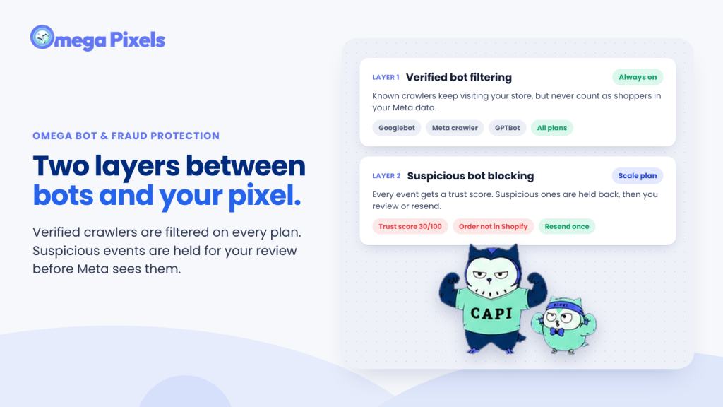 omega-bot-fraud-protection-layers